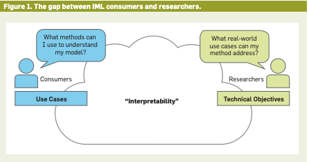 acm-fig-1.png
