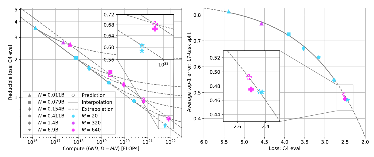 scaling-fig-1.png